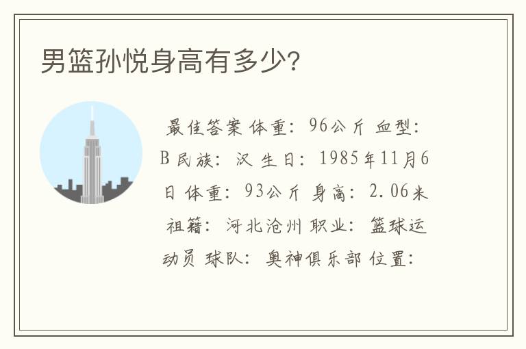 男篮孙悦身高有多少?
