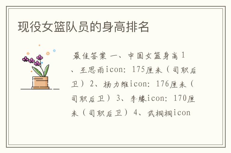 现役女篮队员的身高排名