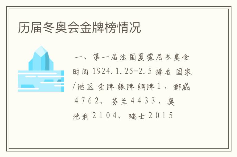 历届冬奥会金牌榜情况