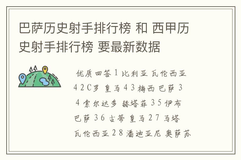 巴萨历史射手排行榜 和 西甲历史射手排行榜 要最新数据