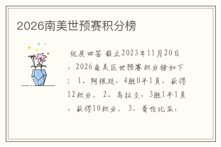 2026南美世预赛积分榜