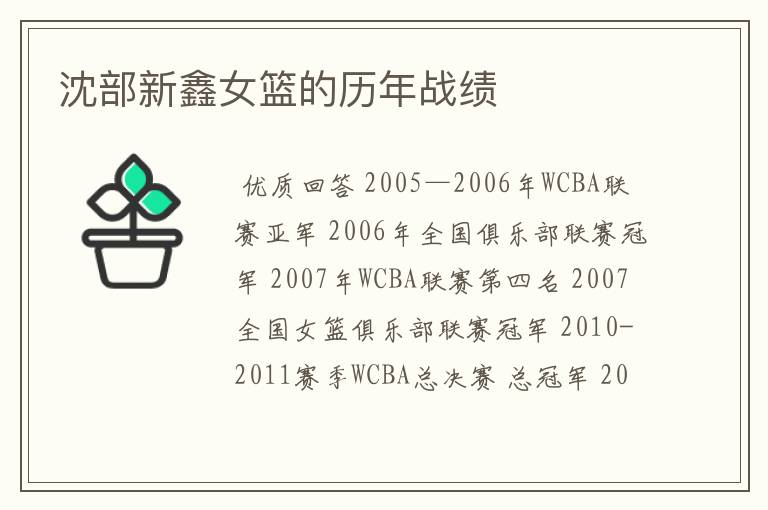 沈部新鑫女篮的历年战绩