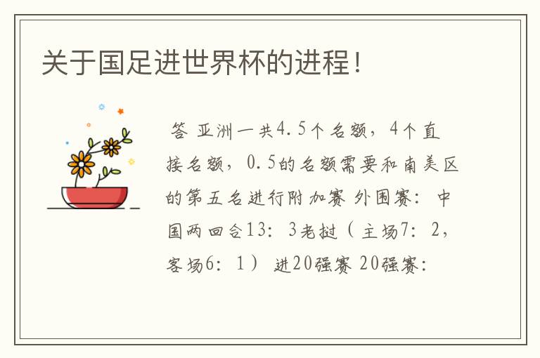 关于国足进世界杯的进程!