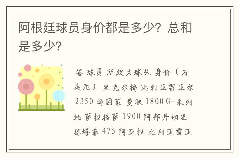 阿根廷球员身价都是多少?总和是多少?
