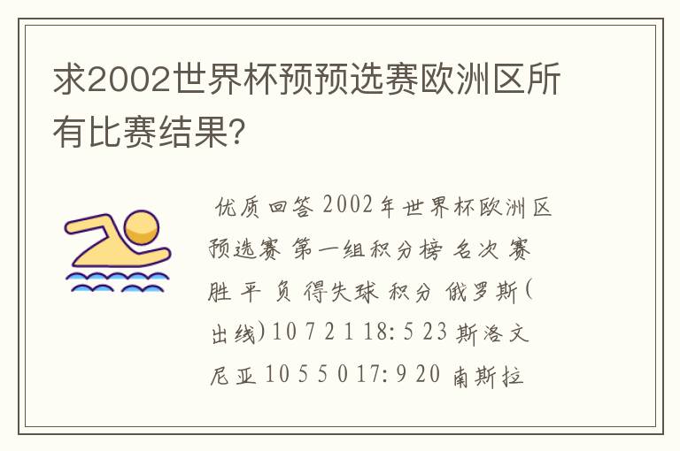 求2002世界杯预预选赛欧洲区所有比赛结果?