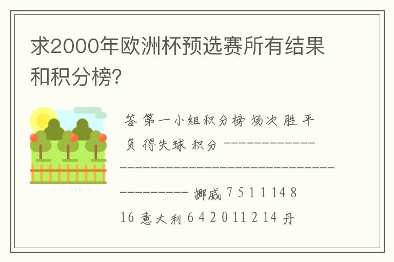 求2000年欧洲杯预选赛所有结果和积分榜?