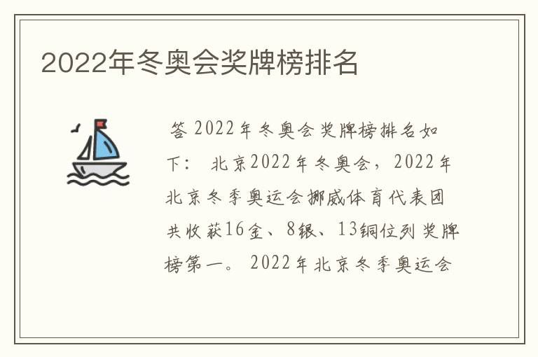 2022年冬奥会奖牌榜排名