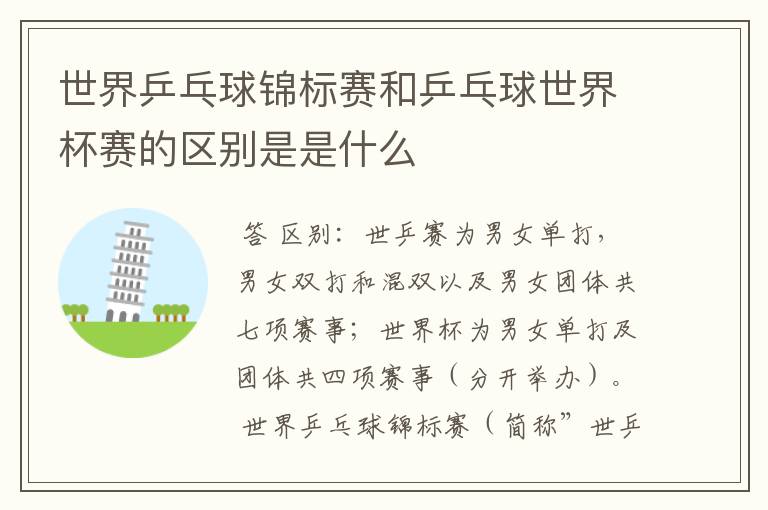 世界乒乓球锦标赛和乒乓球世界杯赛的区别是是什么