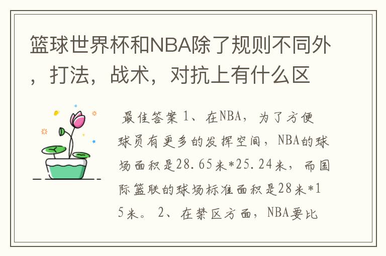 篮球世界杯和NBA除了规则不同外,打法,战术,对抗上有什么区别?
