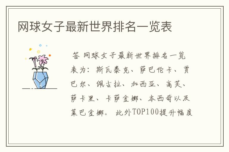 网球女子最新世界排名一览表