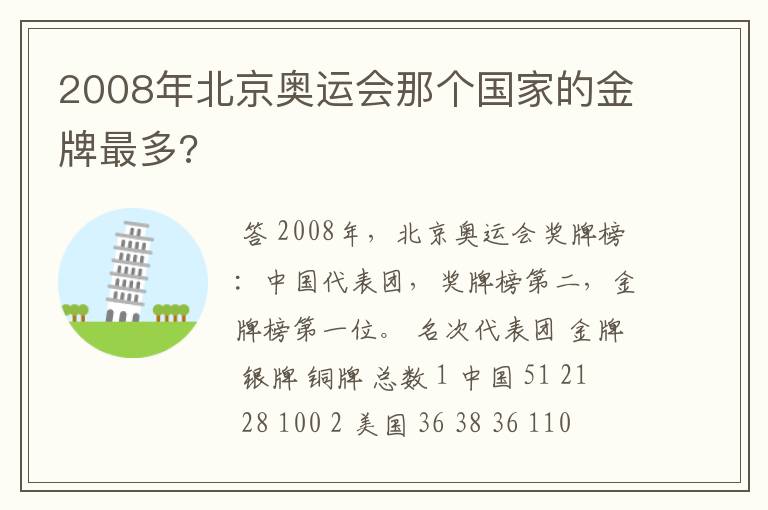 2008年北京奥运会那个国家的金牌最多?