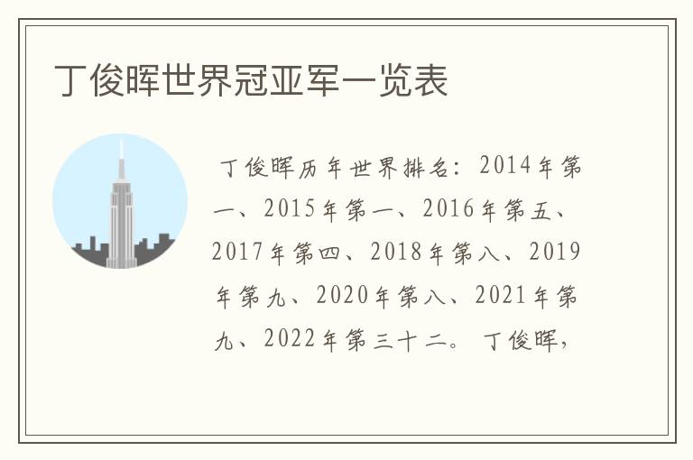 丁俊晖世界冠亚军一览表