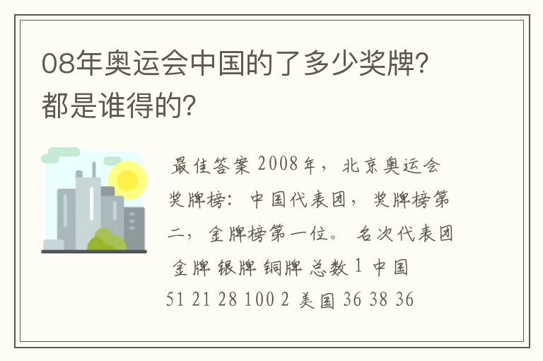 08年奥运会中国的了多少奖牌?都是谁得的?