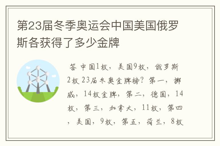 第23届冬季奥运会中国美国俄罗斯各获得了多少金牌