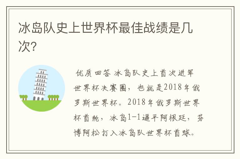 冰岛队史上世界杯最佳战绩是几次?