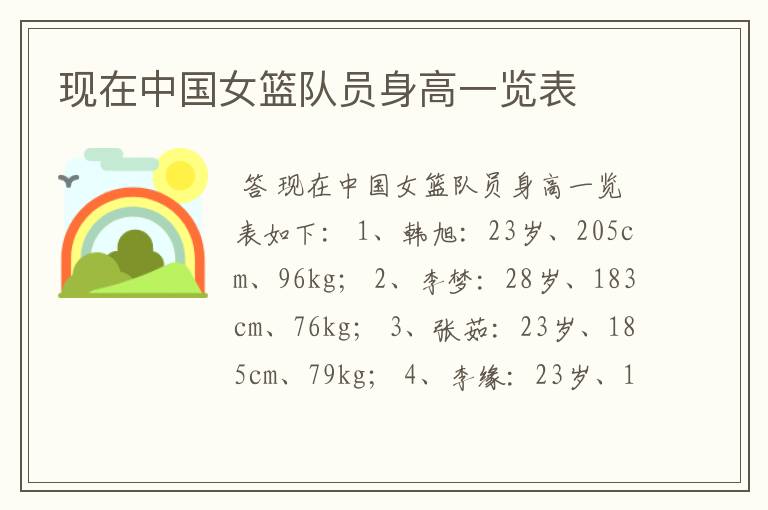 现在中国女篮队员身高一览表