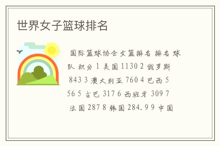 世界女子篮球排名