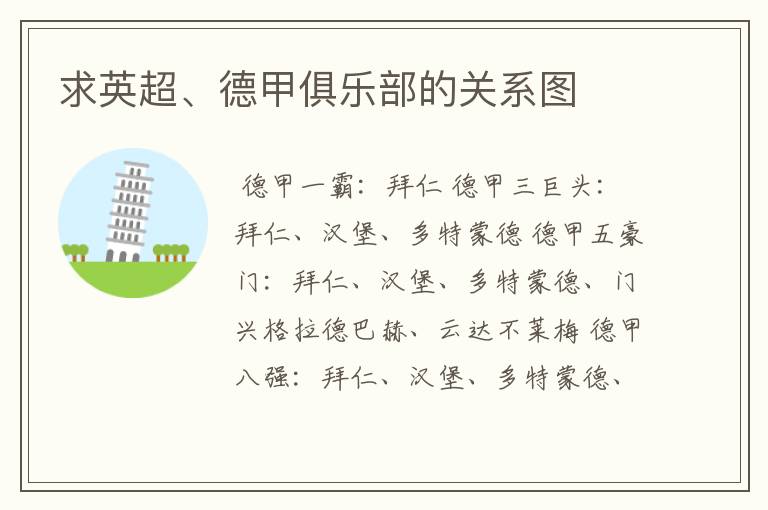 求英超、德甲俱乐部的关系图