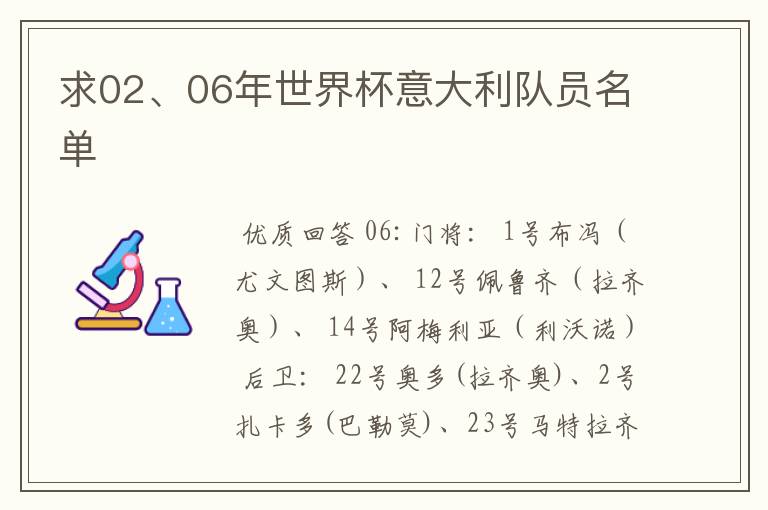 求02、06年世界杯意大利队员名单