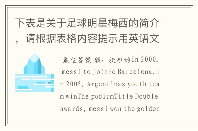 下表是关于足球明星梅西的简介,请根据表格内容提示用英语文章。词数要求30左右