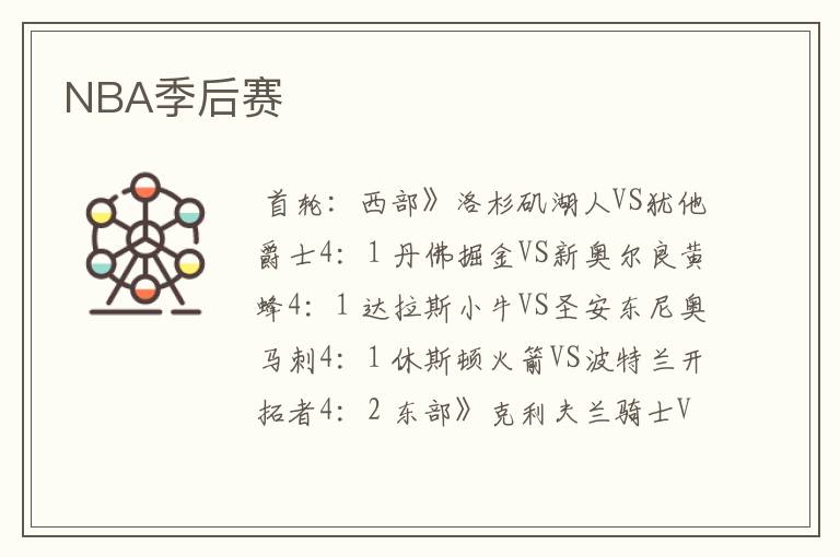 NBA季后赛
