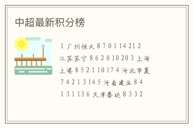 中超最新积分榜