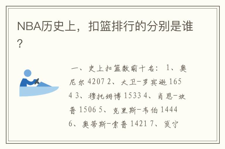 NBA历史上,扣篮排行的分别是谁?
