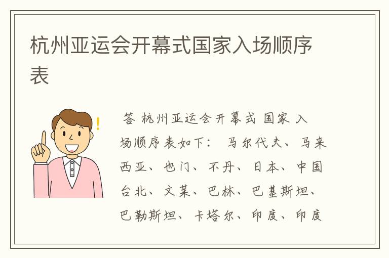 杭州亚运会开幕式国家入场顺序表