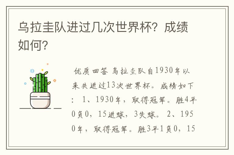 乌拉圭队进过几次世界杯？成绩如何？