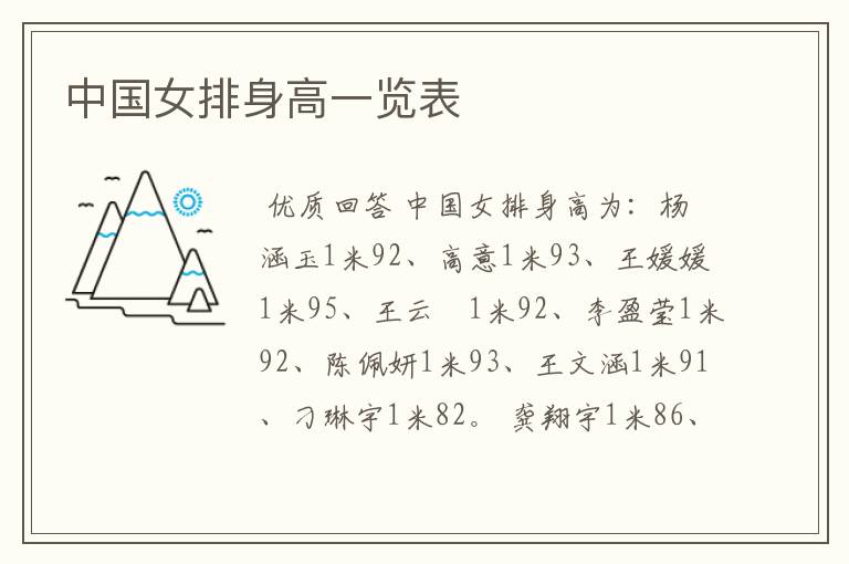 中国女排身高一览表