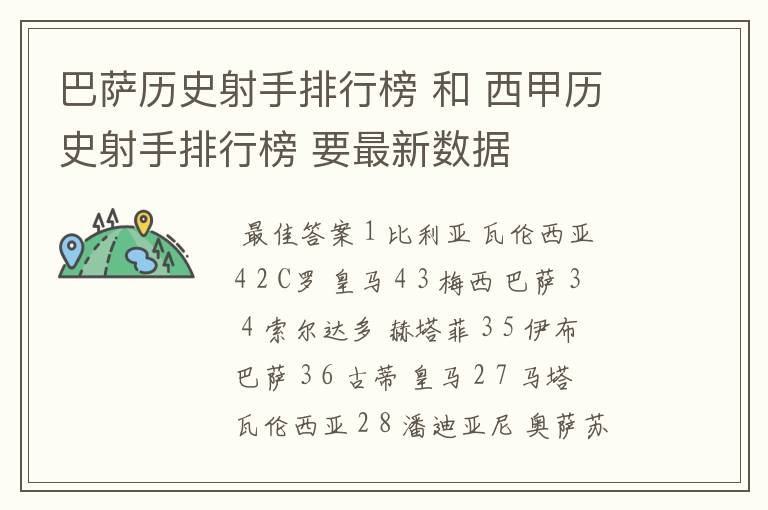 巴萨历史射手排行榜 和 西甲历史射手排行榜 要最新数据
