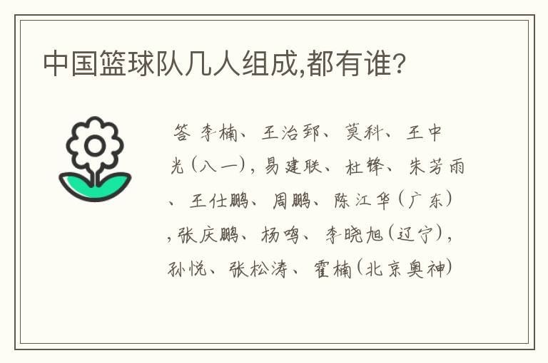 中国篮球队几人组成,都有谁?