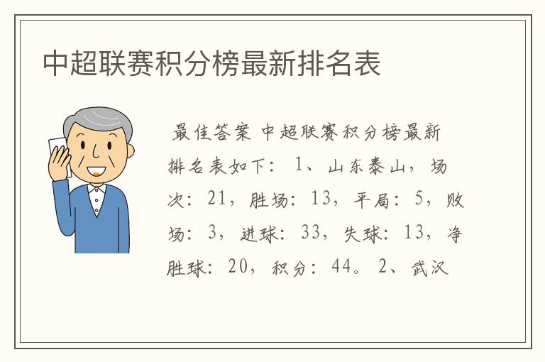 中超联赛积分榜最新排名表