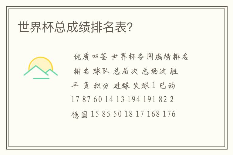 世界杯总成绩排名表?