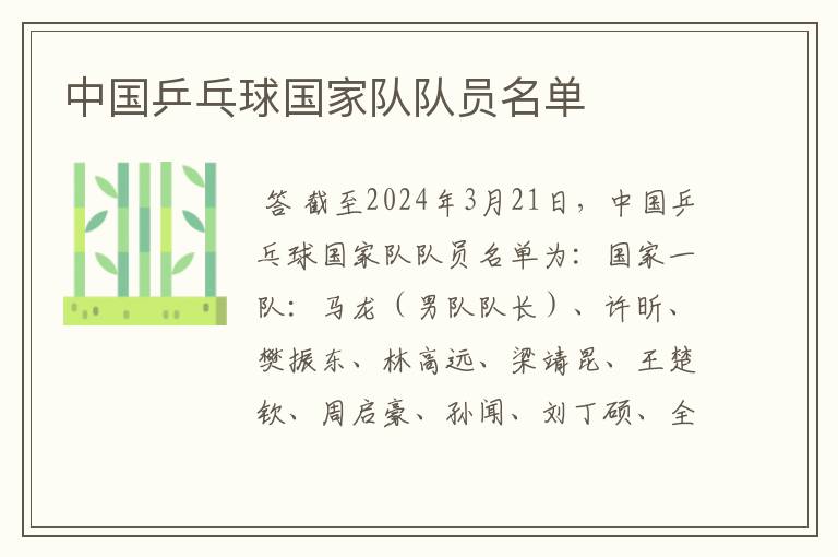 中国乒乓球国家队队员名单