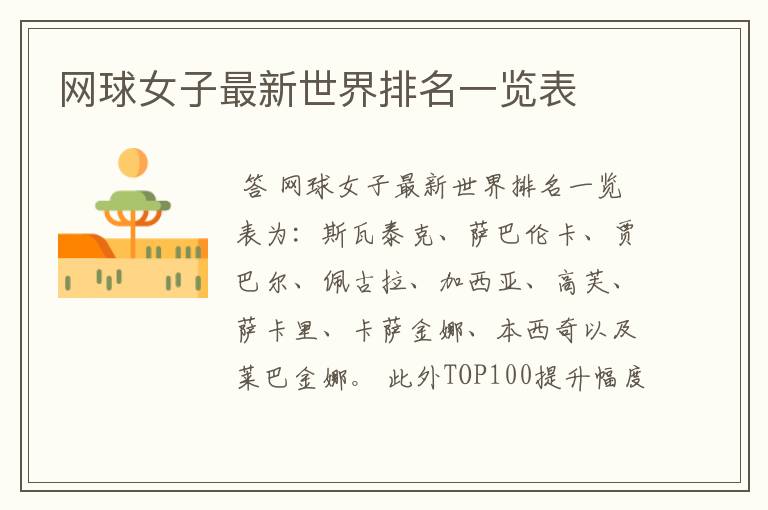 网球女子最新世界排名一览表