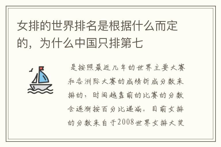 女排的世界排名是根据什么而定的，为什么中国只排第七