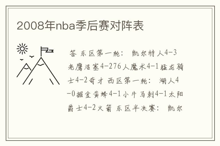 2008年nba季后赛对阵表