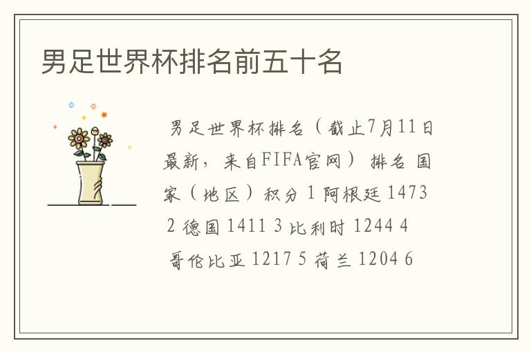 男足世界杯排名前五十名