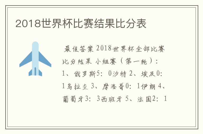 2018世界杯比赛结果比分表