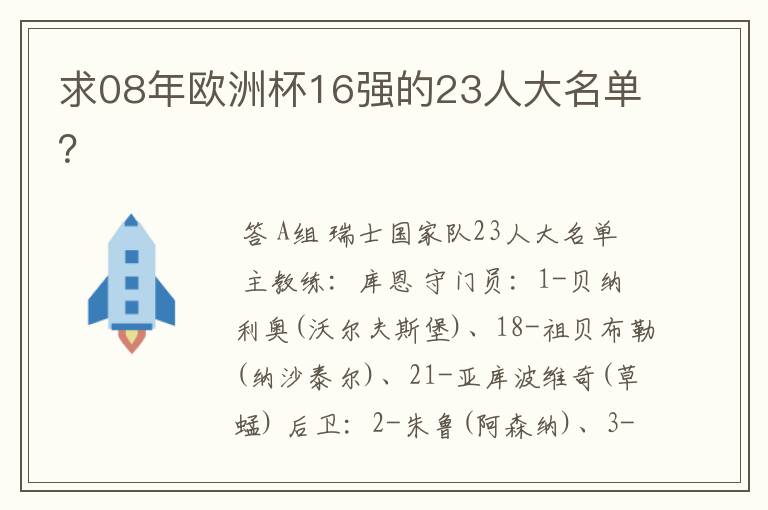 求08年欧洲杯16强的23人大名单?