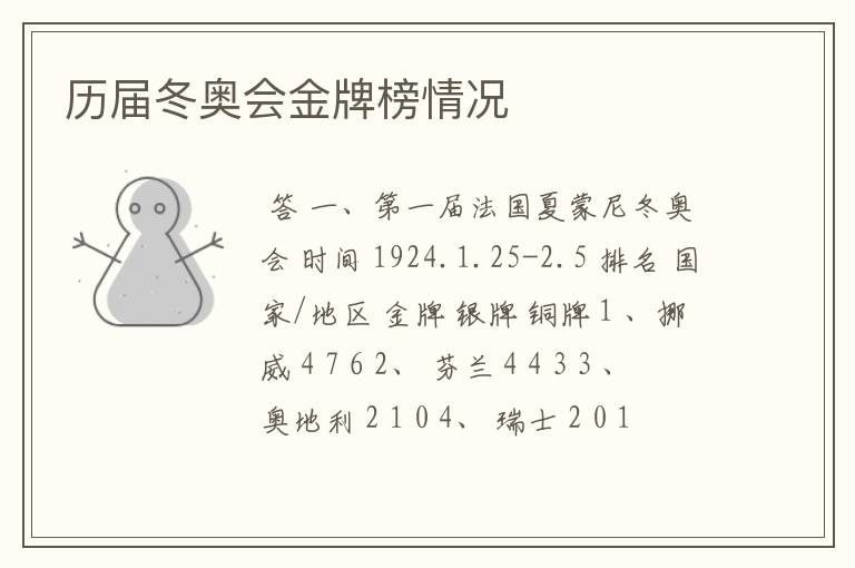 历届冬奥会金牌榜情况