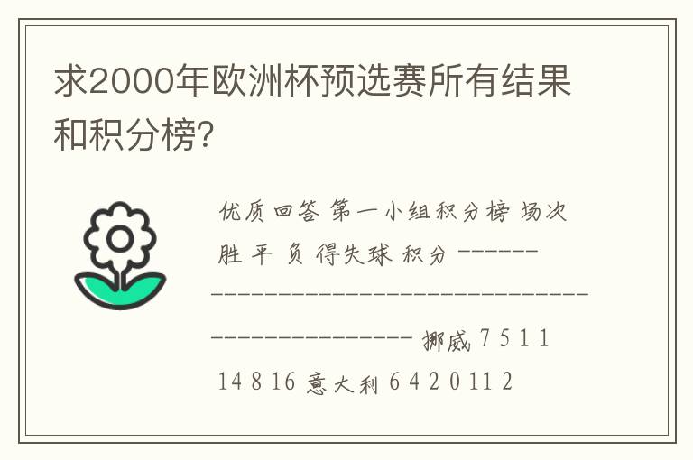 求2000年欧洲杯预选赛所有结果和积分榜？