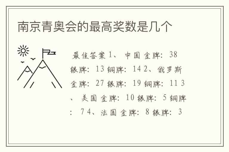 南京青奥会的最高奖数是几个