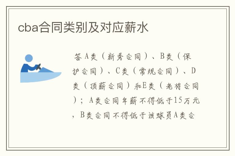cba合同类别及对应薪水
