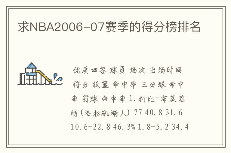求NBA2006-07赛季的得分榜排名