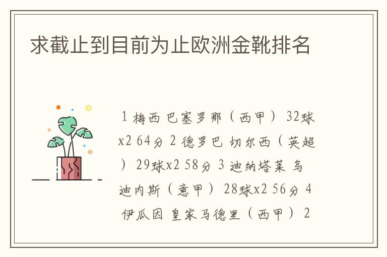求截止到目前为止欧洲金靴排名