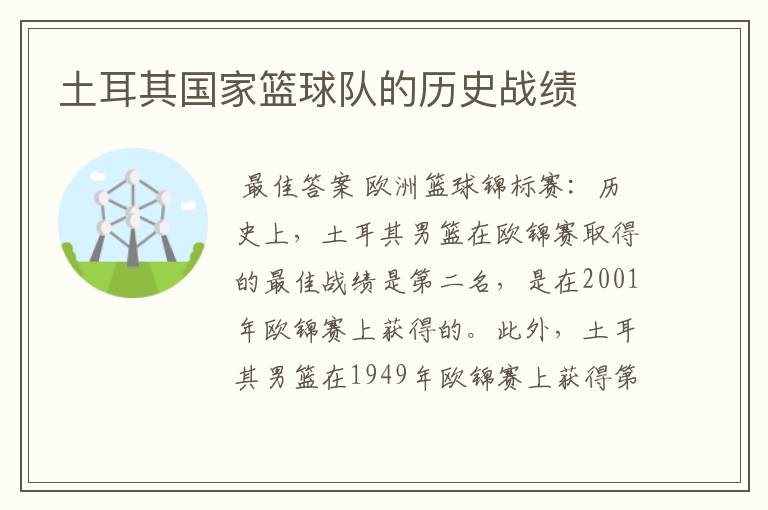 土耳其国家篮球队的历史战绩