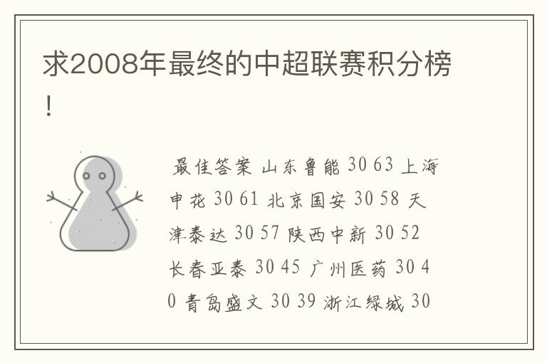求2008年最终的中超联赛积分榜!