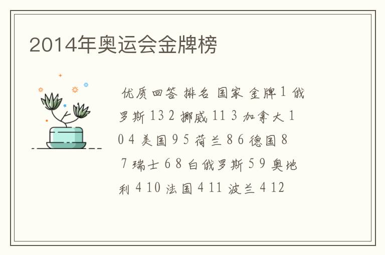 2014年奥运会金牌榜
